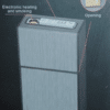 Cigarrera eléctrica - recargable